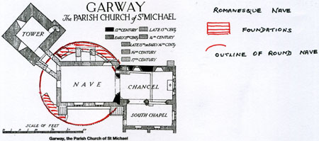 Garway : The Commandery